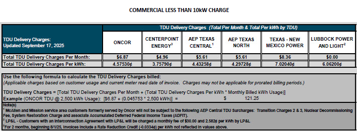 BUS TDU Charges